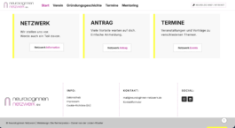 Die Reinterpreten
